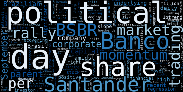 LOESS trend regression chart or WordCloud graph for Banco Santander Brasil (BSBR) Stages Notable Rally: Is the Uptrend Recovery Strong Enough to Conquer Brazil's Political Storm? (BSBR)