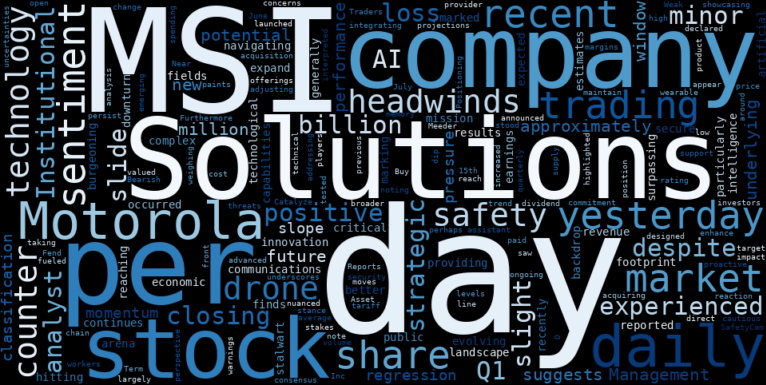 LOESS trend regression chart or WordCloud graph for Motorola Solutions (MSI) Takes a Minor Slide: Is Weak Near-Term Sentiment a Setup for a Deeper Pullback or a Buying Opportunity in a Recovering Uptrend? (Stock Traders Daily) (MSI)