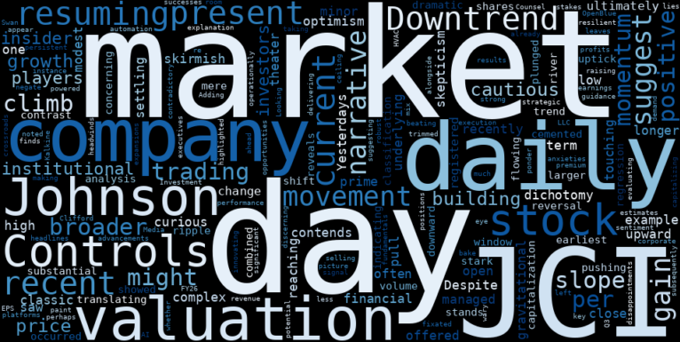 LOESS trend regression chart or WordCloud graph for Johnson Controls (JCI) Sees a Minor Spike: Is the Downtrend Merely Pausing, or is a Deeper Battle Underway? (JCI)