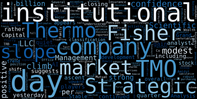 LOESS trend regression chart or WordCloud graph for Big Players Quietly Accumulate Thermo Fisher Scientific (TMO) as Stable Uptrend Persists – What Are They Seeing? (TMO)