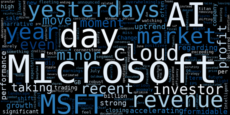 LOESS trend regression chart or WordCloud graph for Automated Insights Question Microsoft's (MSFT) Slide: Is the AI Juggernaut Taking a Tactical Retreat Despite Accelerating Momentum? (MSFT)
