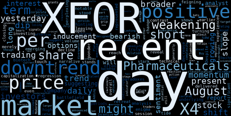 LOESS trend regression chart or WordCloud graph for X4 Pharmaceuticals (XFOR) Momentum Under Pressure: Why Yesterday's Dip Could Signal a Crucial Juncture (XFOR)