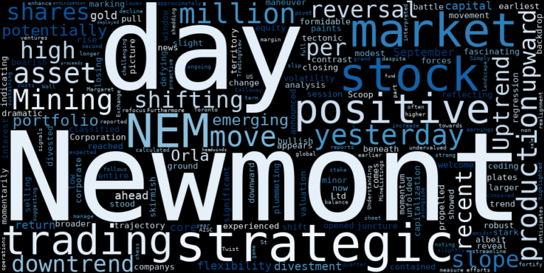 LOESS trend regression chart or WordCloud graph for Newmont (NEM) Makes an Efficient Move: Why Yesterday's Positive Shift Could Be a Crucial Signal in its Trend Reversal (NEM)