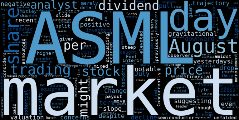 LOESS trend regression chart or WordCloud graph for ASML (ASML) Slides Despite Payout: Is the Stable Downtrend Accelerating? (ASML)