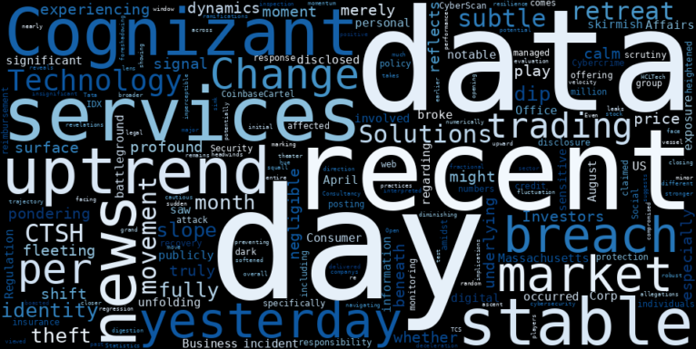 LOESS trend regression chart or WordCloud graph for The Critical Warning Flag Our AI Just Detected in Cognizant (CTSH): A Subtle Retreat Masks Deeper Currents (CTSH)