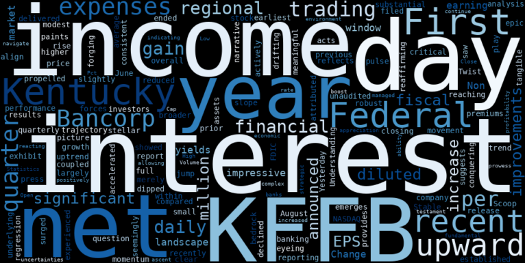 WordCloud for Kentucky First Federal Bancorp