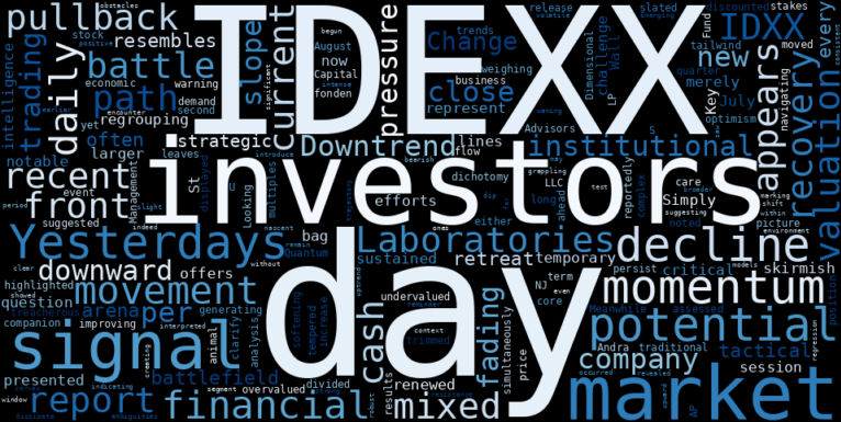 LOESS trend regression chart or WordCloud graph for IDEXX Laboratories (IDXX) Pullback: A Warning as its Fading Downtrend Encounters Resistance (IDXX)