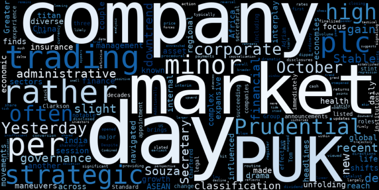 LOESS trend regression chart or WordCloud graph for Prudential plc (PUK) Posts a Little-Known Slight Gain Amidst its Stable Downtrend: A Glimmer or Just Market Noise? (PUK)