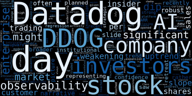 LOESS trend regression chart or WordCloud graph for Datadog (DDOG) Takes a Dip: Is Insider Selling Signaling a Retreat, or Just a Tactical Pause in a Weakening Uptrend? (DDOG)
