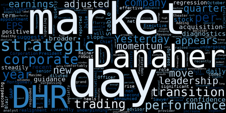 LOESS trend regression chart or WordCloud graph for Danaher (DHR) Makes a Gentle Advance: What Lies Beneath the Surface of its Stable Uptrend? (DHR)
