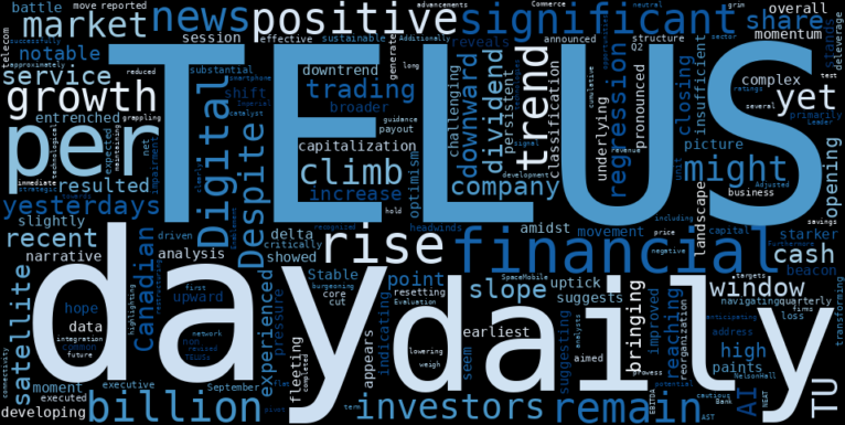 LOESS trend regression chart or WordCloud graph for TELUS (TU) Sees a Curious Climb: Is a Satellite Breakthrough Developing, or Just a Detour in a Stable Downtrend? (TU)