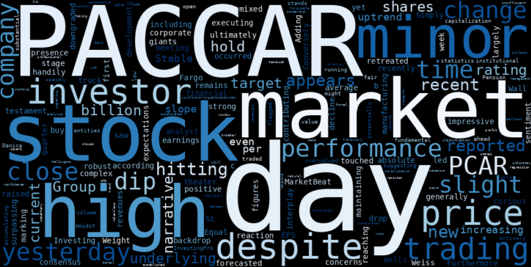 LOESS trend regression chart or WordCloud graph for Professional Maneuvers: Why PACCAR (PCAR) Took a Slight Dip After Its All-Time High Amidst a Stable Uptrend (PCAR)
