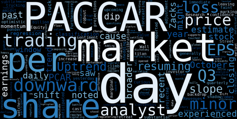 WordCloud for PACCAR