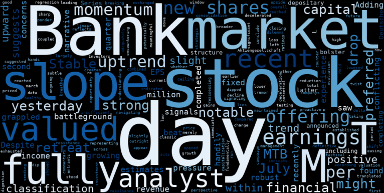 LOESS trend regression chart or WordCloud graph for M&T Bank (MTB) Faces Notable Drop: Is This the Opportunity to Reassess a 'Stable Uptrend' Under Valuation Pressure? (MTB)