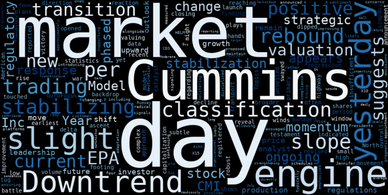 LOESS trend regression chart or WordCloud graph for The Constructive Climb in Cummins Inc. (CMI): How EPA Engine Strategy is Stabilizing a Downtrend (CMI)