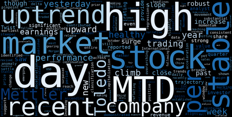 LOESS trend regression chart or WordCloud graph for Mettler-Toledo (MTD) Stages a Healthy Climb: Is This Stable Uptrend Masking Unseen Risks? (MTD)