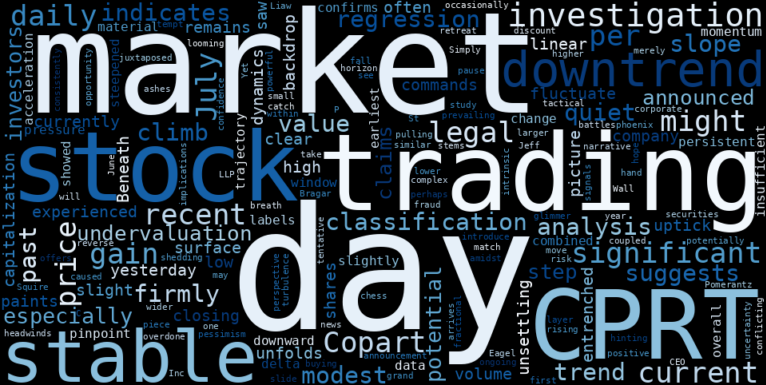 LOESS trend regression chart or WordCloud graph for Copart (CPRT) Sees Quiet Climb Amidst Legal Shadows and Persistent Downtrend: Is a Rebound Brewing or Just a Flicker? (CPRT)