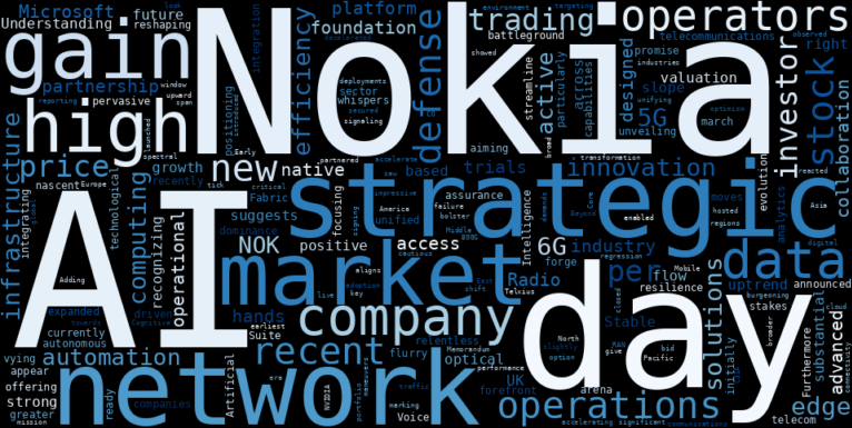 WordCloud for Nokia