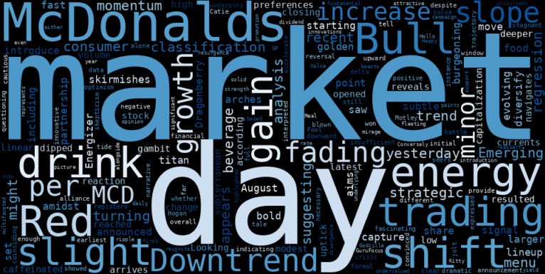 WordCloud for McDonalds