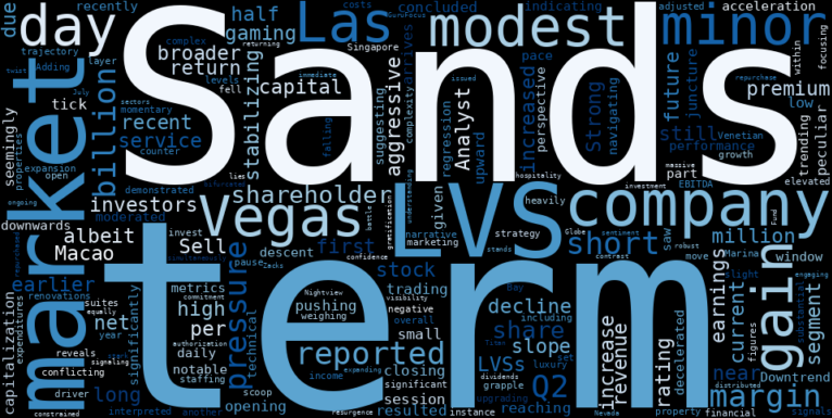 LOESS trend regression chart or WordCloud graph for Las Vegas Sands (LVS): A Peculiar Modest Gain Amidst a Stabilizing Downtrend and Conflicting Signals (LVS)