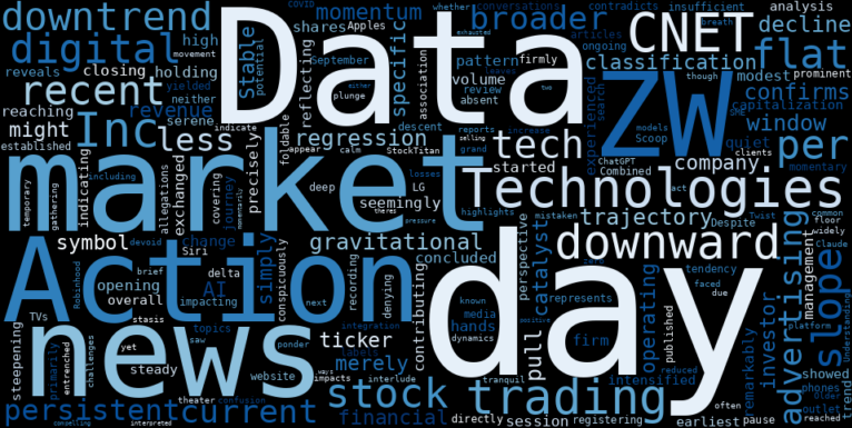 LOESS trend regression chart or WordCloud graph for ZW Data Action Technologies (CNET): A Subtle Uptick Amidst a Stable Downtrend – Is This Undervalued Gem Poised for a Reversal? (CNET)