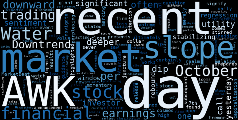 LOESS trend regression chart or WordCloud graph for American Water Works (AWK) Takes a Dip: Is This Downtrend Stabilizing Before the Q3 Earnings Showdown? (AWK)