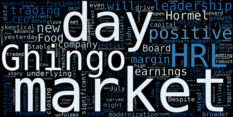 LOESS trend regression chart or WordCloud graph for Hormel Foods (HRL) Advances Amidst CEO Transition: Are Capital Flows Signaling a Deeper Trend Beyond Initial Skepticism? (HRL)