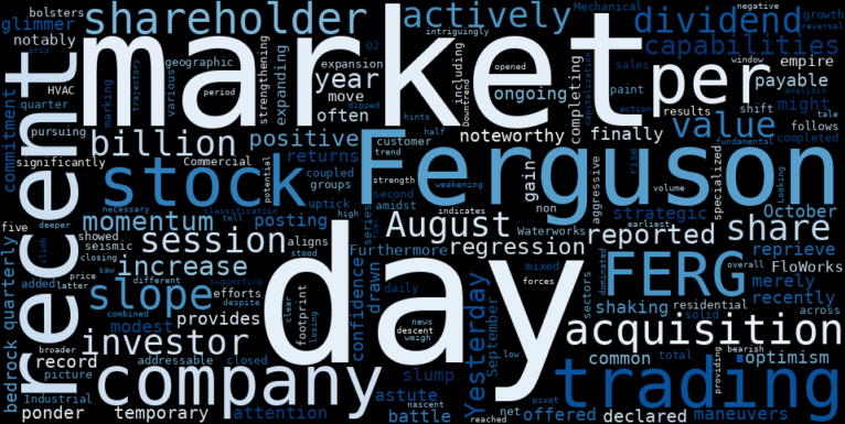 WordCloud for Ferguson