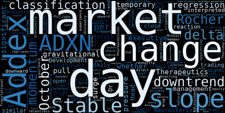 LOESS trend regression chart or WordCloud graph for Addex Therapeutics (ADXN) Stages a Sudden Surge: Is the Downtrend's Grip Finally Loosening, or Just a Fleeting Glimmer? (ADXN)
