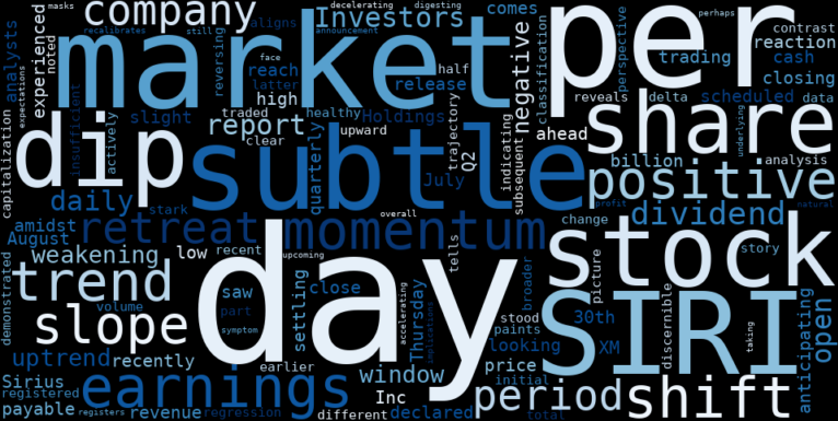 WordCloud for Sirius XM Holdings