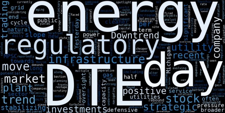 LOESS trend regression chart or WordCloud graph for DTE Energy (DTE) Makes a Positive Move Amidst Regulatory Crosscurrents: Is a New Power Plant the Key Indicator for a Rebound? (DTE)