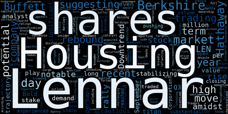 WordCloud for Lennar
