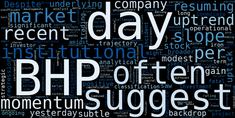 LOESS trend regression chart or WordCloud graph for BHP (BHP): A Modest Gain Amidst Resuming Uptrend – What Are Institutional Eyes Missing? (BHP)