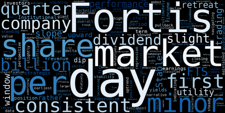 LOESS trend regression chart or WordCloud graph for Fortis (FTS) Takes a Quiet Dip: Is the Stable Uptrend Facing an Unseen Headwind, or Just a Momentary Pause? (FTS)