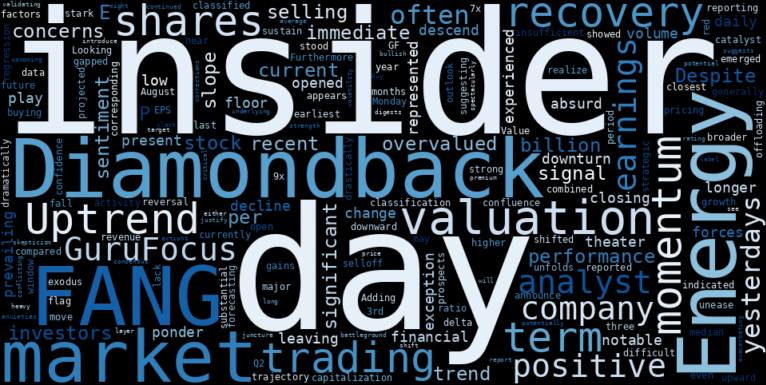 LOESS trend regression chart or WordCloud graph for Don't Miss Why Diamondback Energy (FANG) Suffered a Major Selloff Amidst its Uptrend Recovery (FANG)