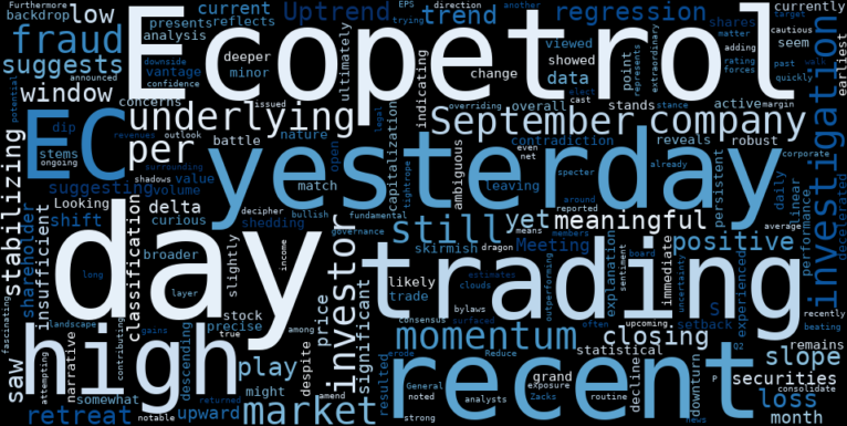 LOESS trend regression chart or WordCloud graph for Ecopetrol (EC) Faces a New Exposure: Is the Uptrend Stabilizing or Just a Calm Before the Storm? (EC)