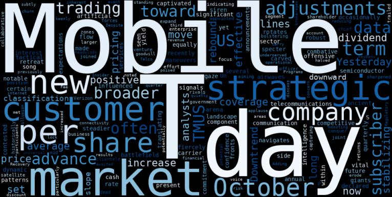 LOESS trend regression chart or WordCloud graph for T-Mobile (TMUS) Sees an Advance: Is the Un-carrier's Strategic Shift Fueling a Trend Change? (TMUS)