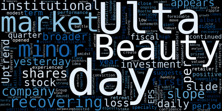 LOESS trend regression chart or WordCloud graph for Ulta Beauty (ULTA) Takes a Slight Slide: What Institutional Maneuvers Signal for its Recovering Uptrend? (ULTA)