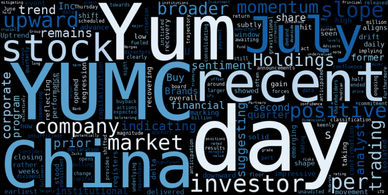LOESS trend regression chart or WordCloud graph for Yum China (YUMC) Stages Solid Advance as a New Setup Takes Shape Ahead of Key Announcements (YUMC)