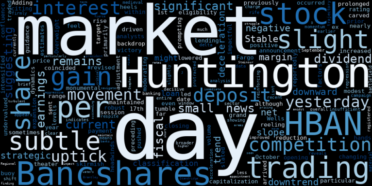 LOESS trend regression chart or WordCloud graph for Huntington Bancshares (HBAN) Posts Subtle Uptick: A Fleeting Victory in a Stable Downtrend, or a Sign of Shifting Tides? (HBAN)