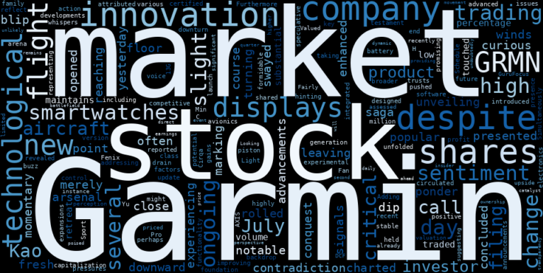 WordCloud for Garmin