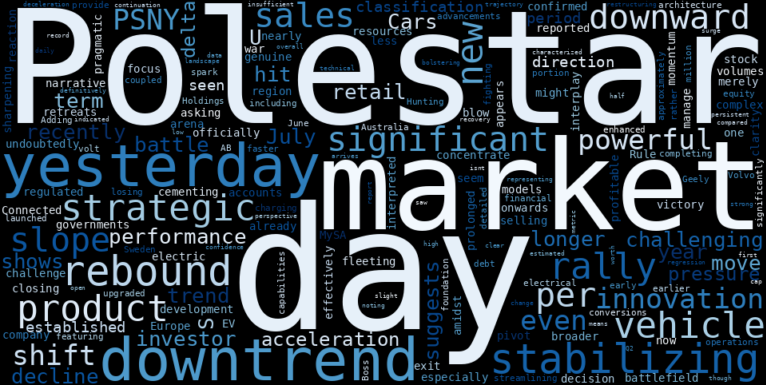 WordCloud for Polestar Automotive Holding UK
