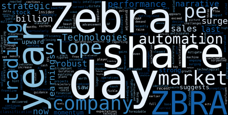 LOESS trend regression chart or WordCloud graph for Zebra Technologies (ZBRA) Ignites an Accelerating Uptrend: Is Smart Money Fueling a Breakout, or Just Testing the Waters? (ZBRA)