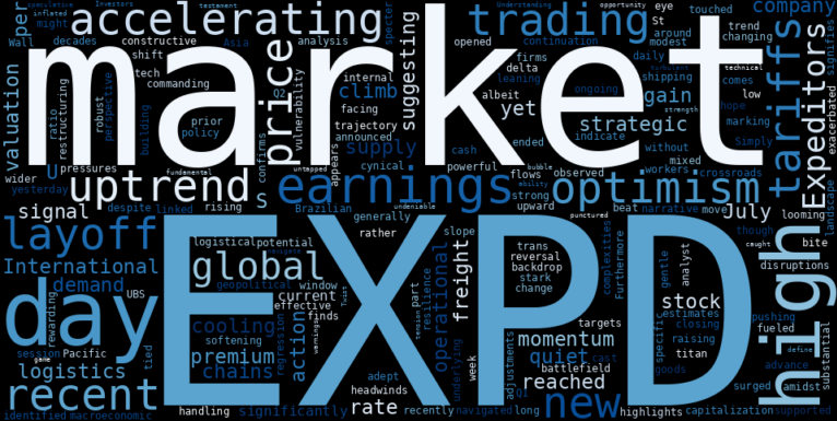 LOESS trend regression chart or WordCloud graph for Expeditors International (EXPD) Continues its Quiet Climb: Is This Accelerating Uptrend a Hidden Opportunity or a Tariff Trap? (Simply Wall St) (EXPD)