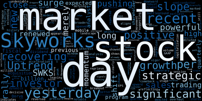 LOESS trend regression chart or WordCloud graph for Skyworks Solutions (SWKS) Sees Powerful Rally: Is This the Breakout After a Strategic Pivot? (SWKS)