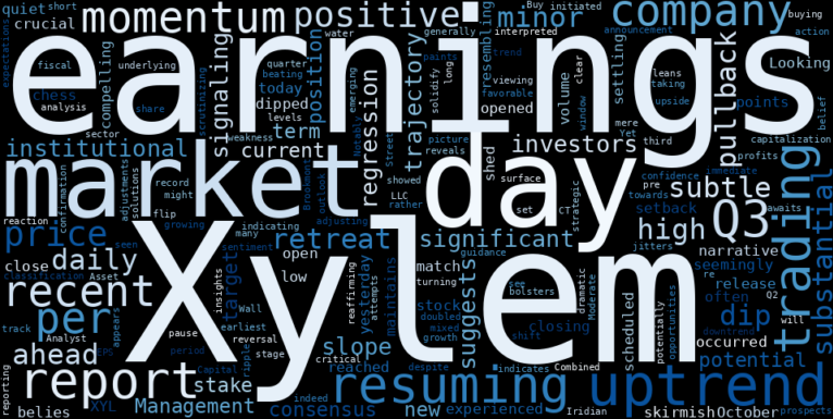 LOESS trend regression chart or WordCloud graph for Xylem (XYL) Sees Subtle Retreat: Is This Quiet Pullback a Springboard for Its Resuming Uptrend? (XYL)