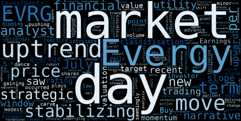 LOESS trend regression chart or WordCloud graph for Evergy (EVRG) Sees Volatile Advance as Uptrend Stabilizes Amidst Analyst Scrutiny and Infrastructure Plays (EVRG)