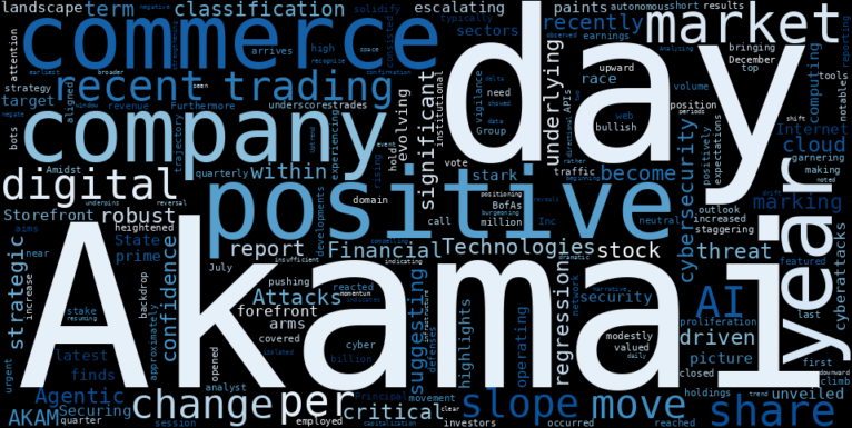 LOESS trend regression chart or WordCloud graph for Akamai Technologies (AKAM) Climbs as Institutional Bets and BofA's Strategy Signal a Developing Uptrend (Seeking Alpha) (AKAM)