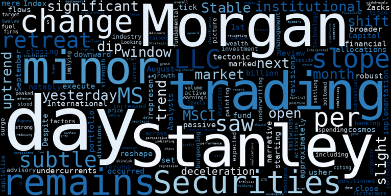 LOESS trend regression chart or WordCloud graph for Morgan Stanley (MS) Takes a Subtle Retreat: Is the Market Missing a Crucial Rebalancing Opportunity? (MS)