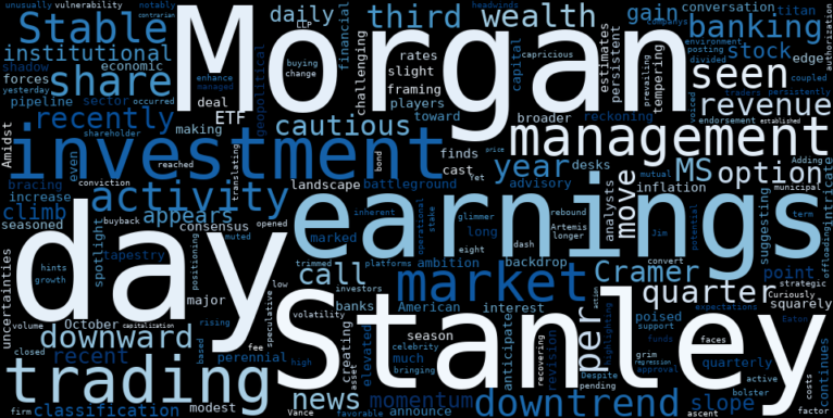 LOESS trend regression chart or WordCloud graph for Morgan Stanley (MS) Gains: What Hidden Red Flags Lurk Beneath the Surface of its Stable Downtrend? (MS)
